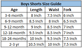 Pack Of 3 Shorts C&A Branded